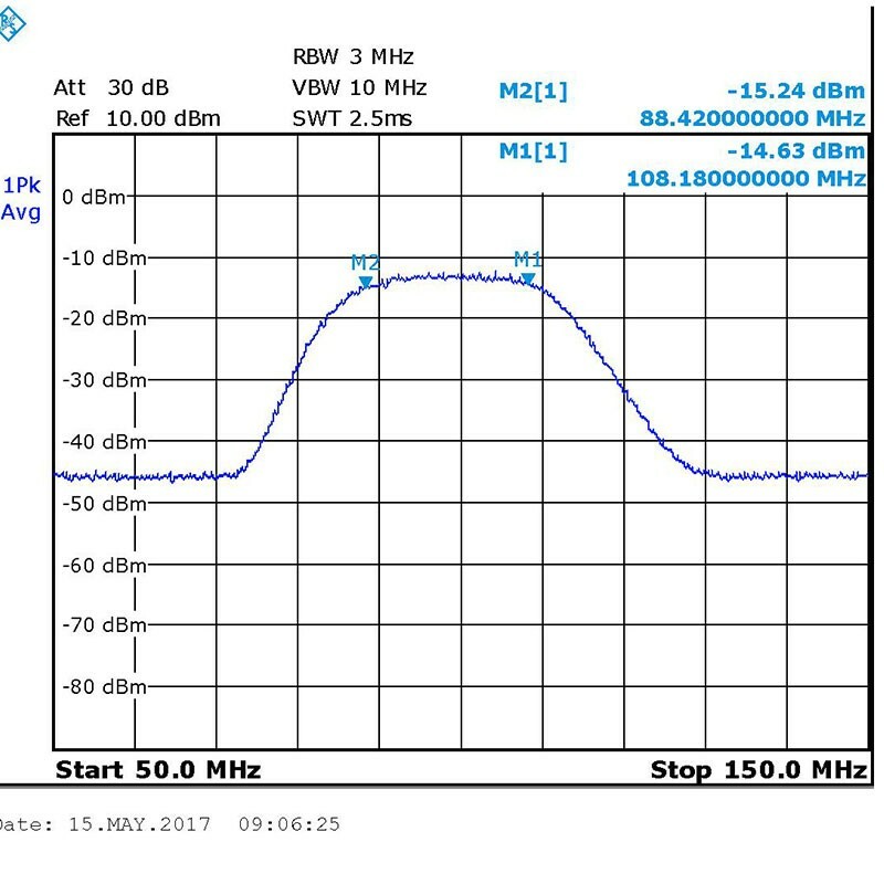 5M-1.5GHz RF Noise Source Generator Spectrum Analyzer Tracking Source Adjustable