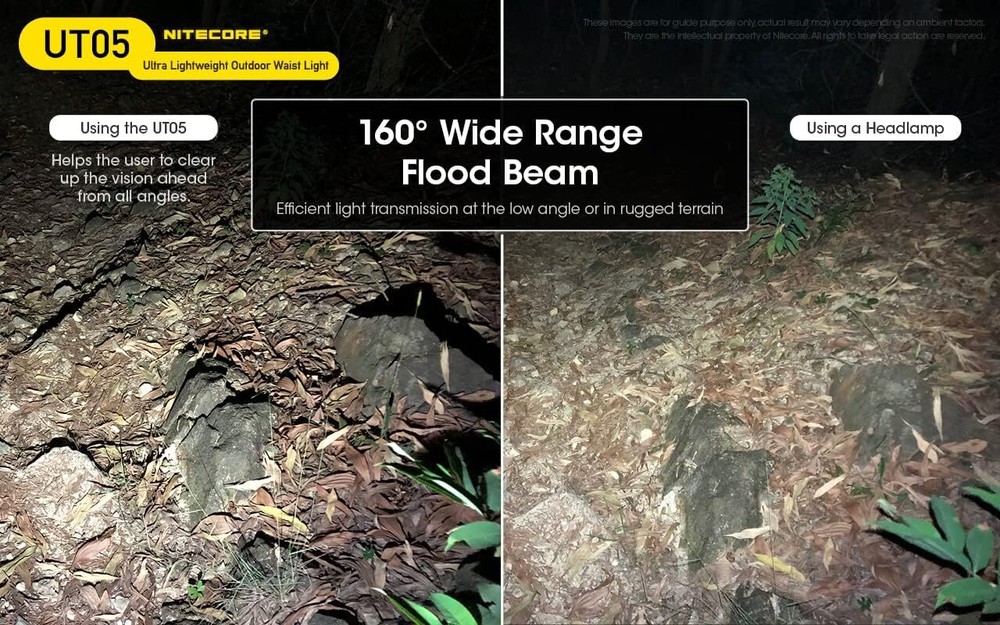 Nitecore UT05, Black