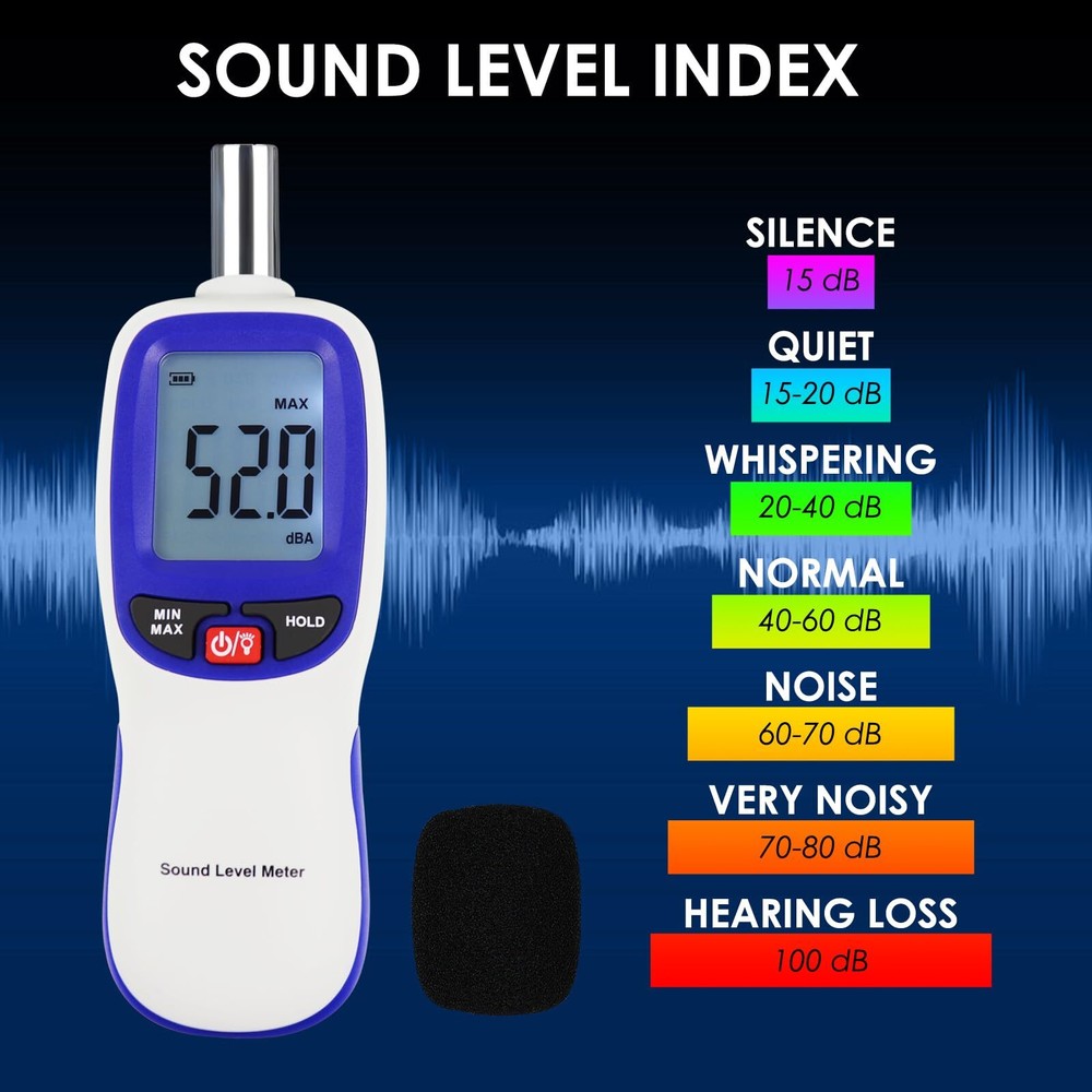 Decibel Meter Wireless Sound Decibel Meter With App Data Logging Bluetooth Porta