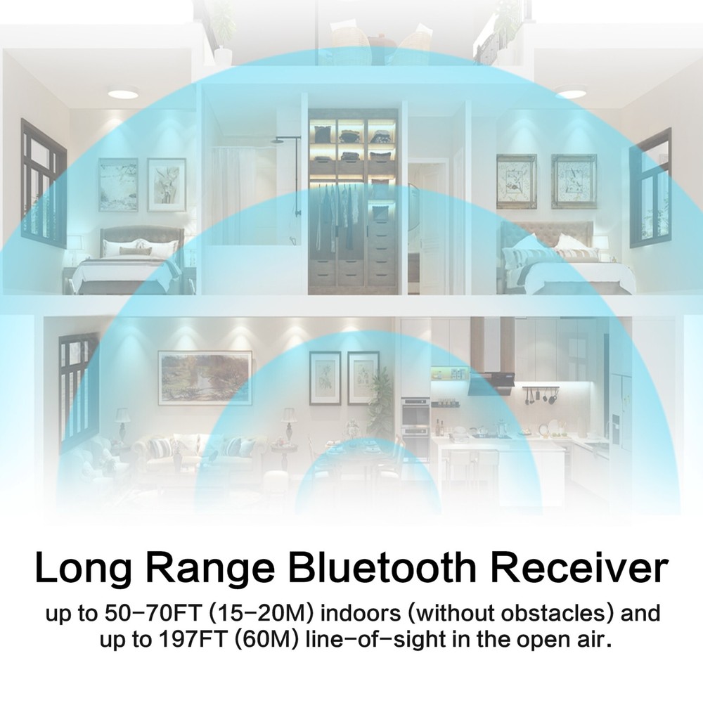 SIMOLIO Long Range HD Bluetooth Receiver with EQ (Music/Dialogue) & BT Codec