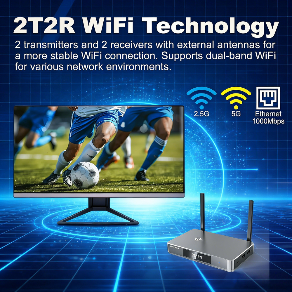 Original SuperBox S6 Ultra | 24/7 Tech Help | Dependable Same Day Shipping