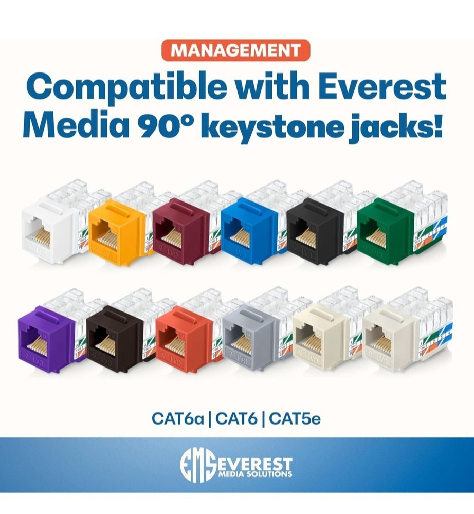 Everest Media Solutions easyJACK - 90° Angled Speed Termination Tool - To Be...