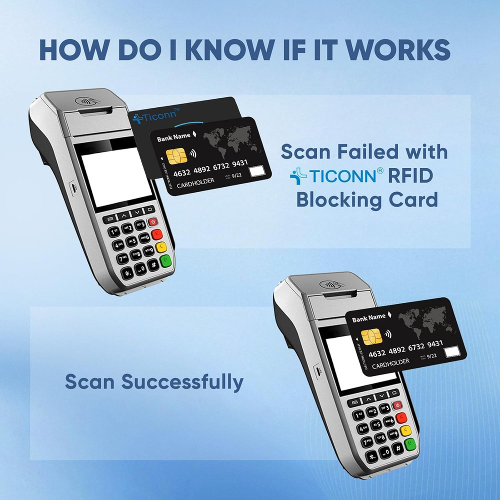 TICONN RFID Blocking Cards - 4 Pack