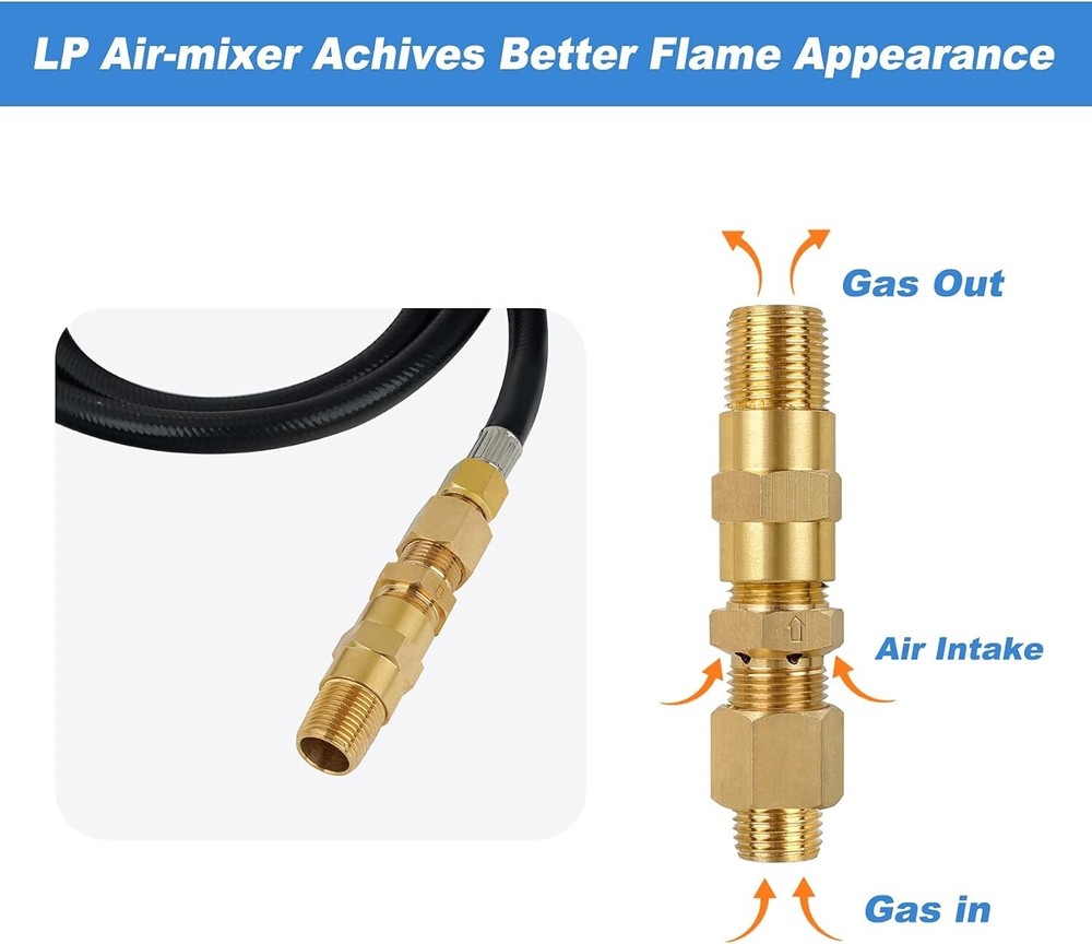 Skyflame LP Burner Connection Kit