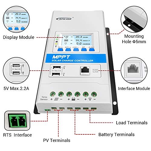 40A MPPT Solar Charge Controller 12V/24V Auto Working Max. PV 150V 40A 150V