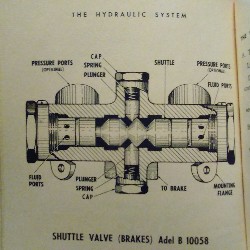 Lockheed Ventura PV-1 Service Mechanics Handbook