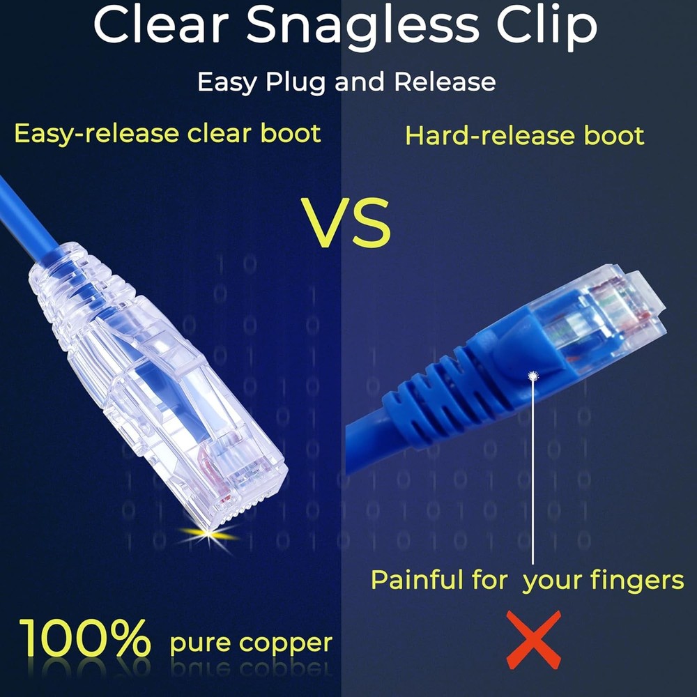 Rapink Patch Cables Cat6/ Cat6a 2ft (24 Pack) Slim, Cat6a Ethernet Patch Cable 1