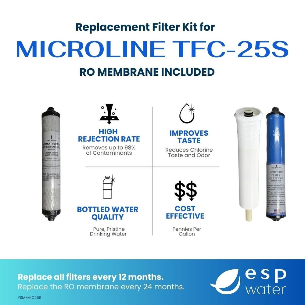 Microline TFC-25S Replacement Filter Kit with RO Membrane