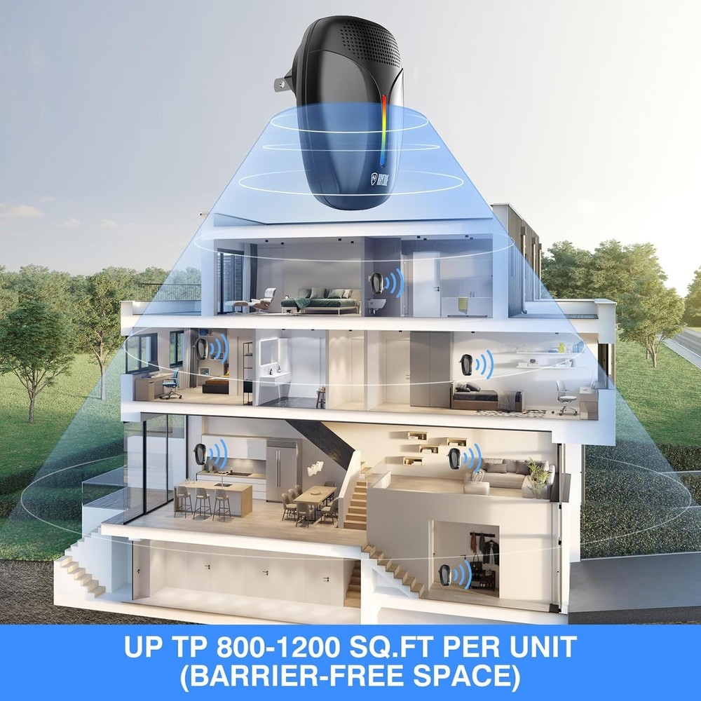 Indoor Ultrasonic Repeller 2025 Upgrade - Safe, Effective Pest Control Solution