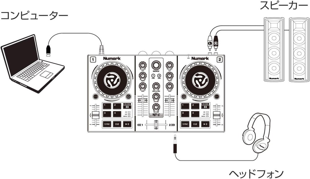 Numark Party Mix DJ Controller LED Lights Serato DJ Lite Portable