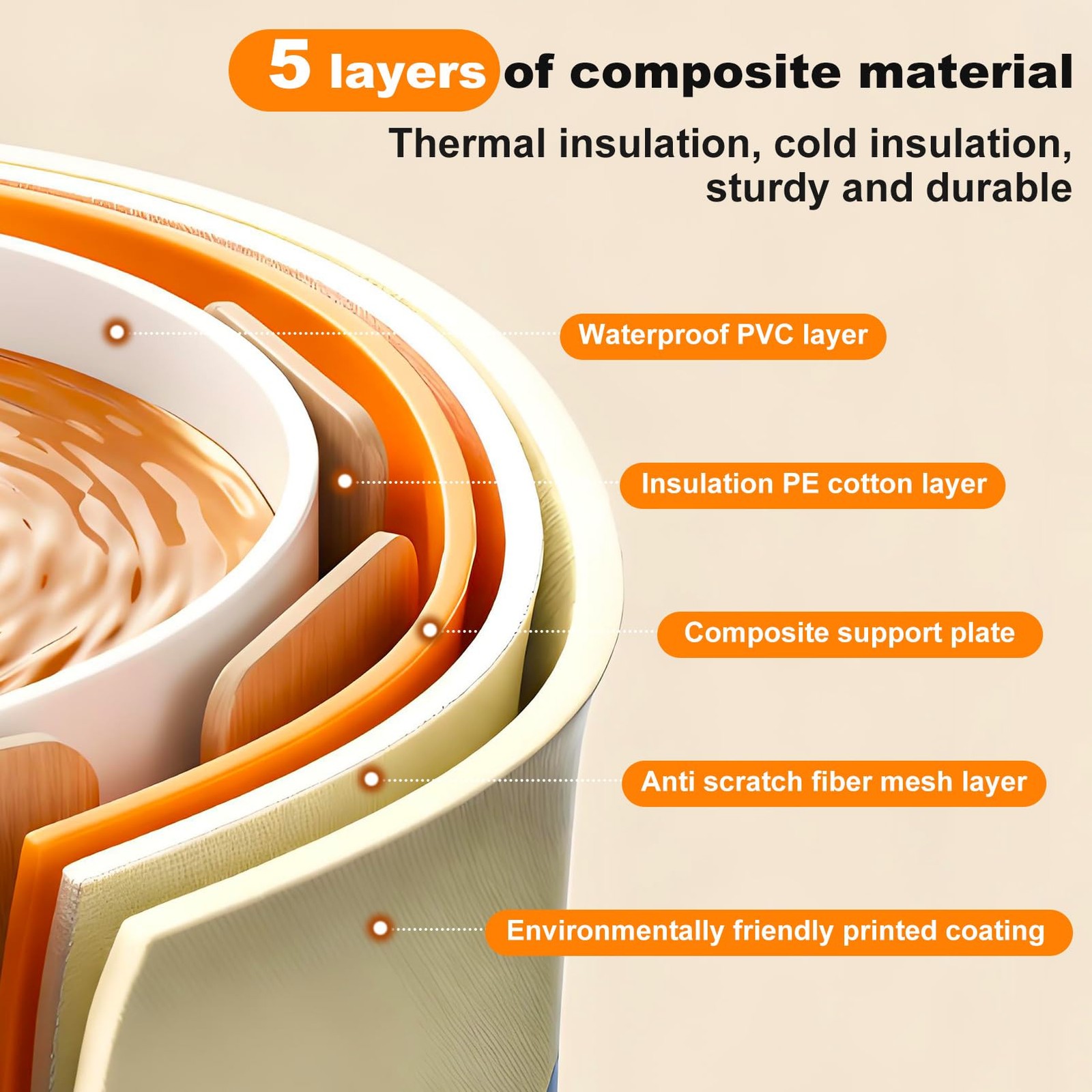 Portable Bathtub for Adult 27.5"x27.5" Collapsible Cold Plunge Bathtub Foldab...