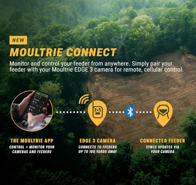 All-in-One Deer Feeder Kit Quicklock Adapter Digital Timer Bluetooth