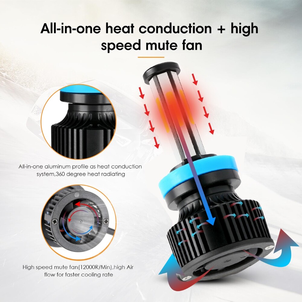 6-sides H11/H9/H8 LED Headlight High/Low Beam Bulbs Super Bright 6500K 3600000LM