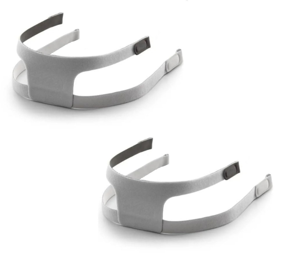Full Face CPAP Mask Replacement with Adjustable Straps - 2 Pack, Comfort Fit