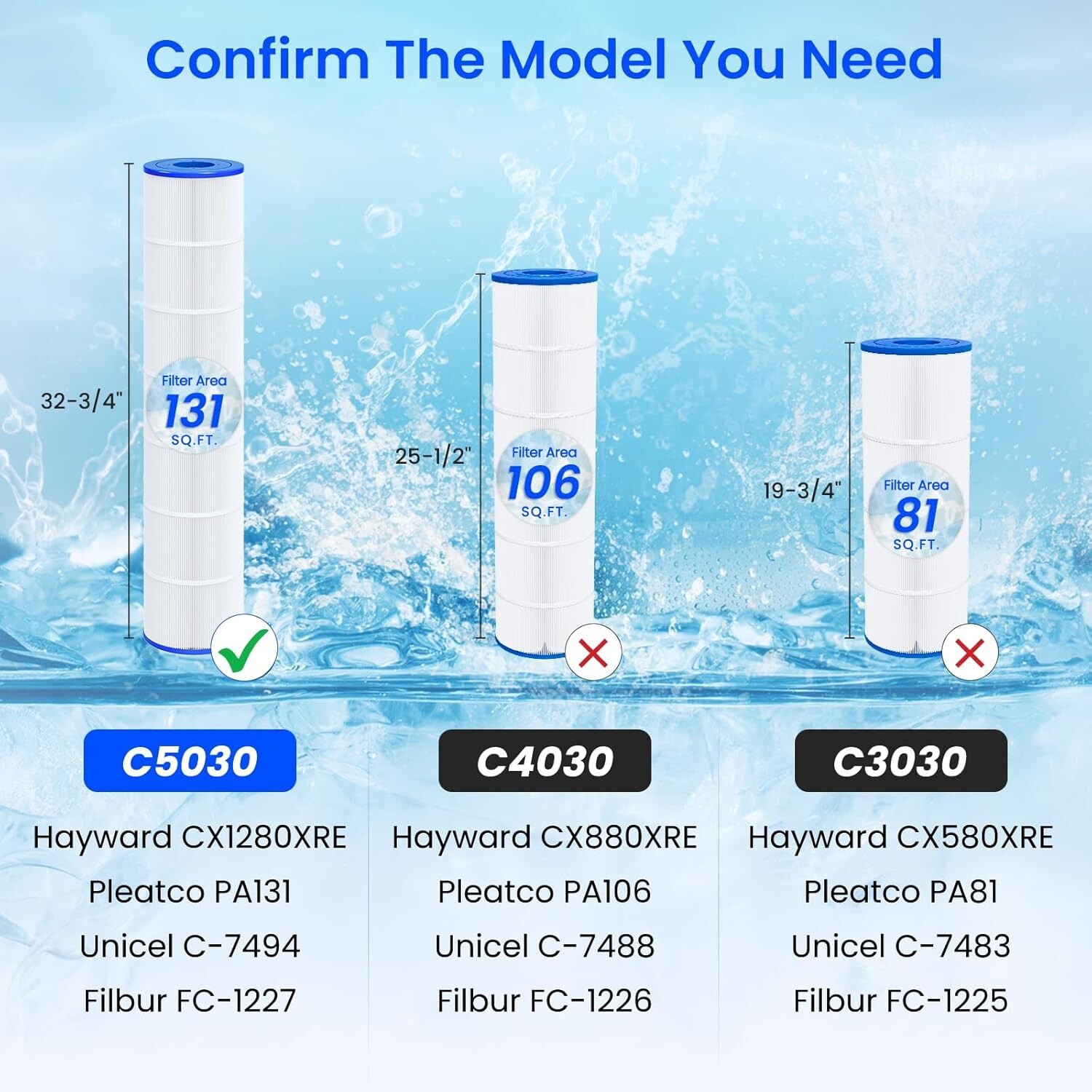 C5030 Pool Filter Cartridges 4-Pack for Hayward SwimClear C5020, C5500 ,C-7494