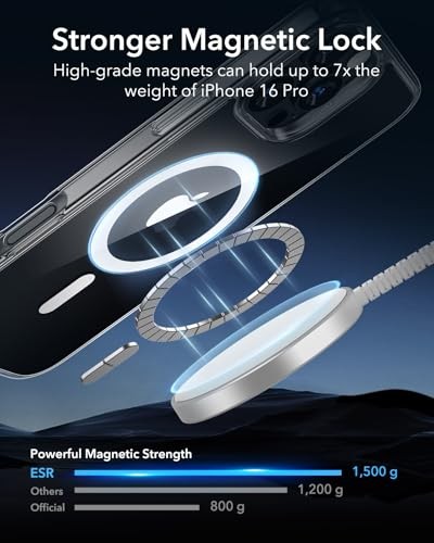 for iPhone 16 Pro Case, Compatible with MagSafe, Shockproof Military-Grade