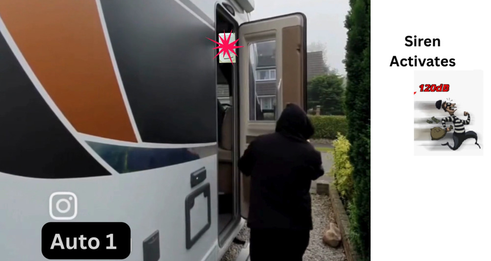 Camper-Van-Motorhome-Caravan Wireless Remote Alarm Security Entry Motion Sensor