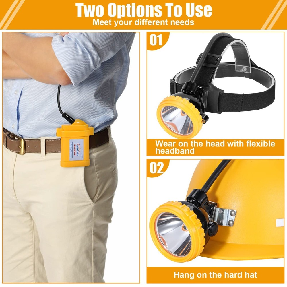 Super Bright LED Mining Headlamp – Rechargeable Waterproof Hard Hat Cap Li