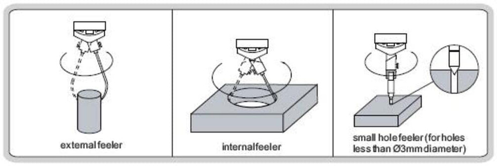 4400-0020 Precision Centering Indicator, 250 Axis Offset Measuring Range