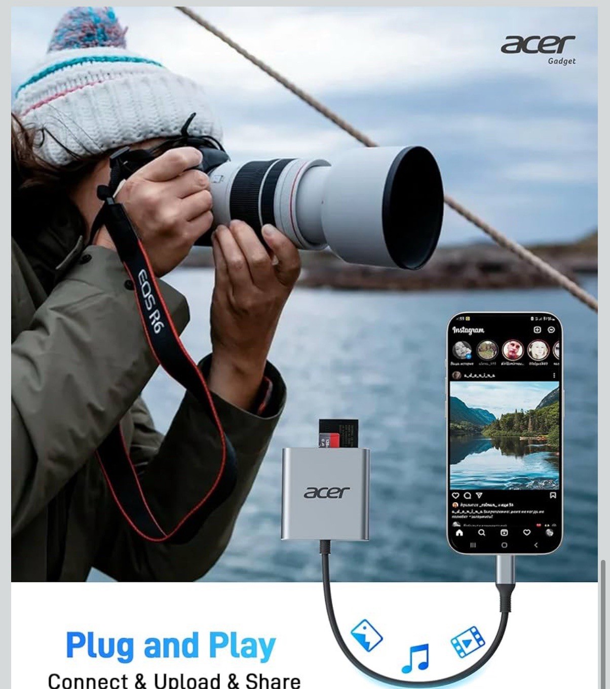 Acer SD 4.0 Card Reader UHS-II Micro SD USB C Dual Slot PD for iPhone MacBook