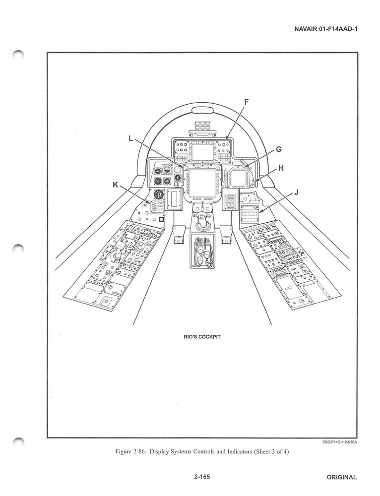 F-14D Super Tomcat Flight Manual Pilot's Handbook ......CD Version