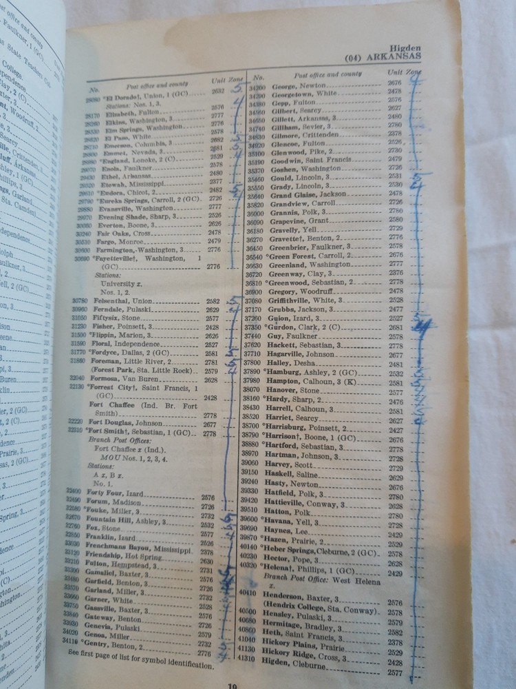 Antique Directory Of Post Offfices 1959 Washington DC Paperback