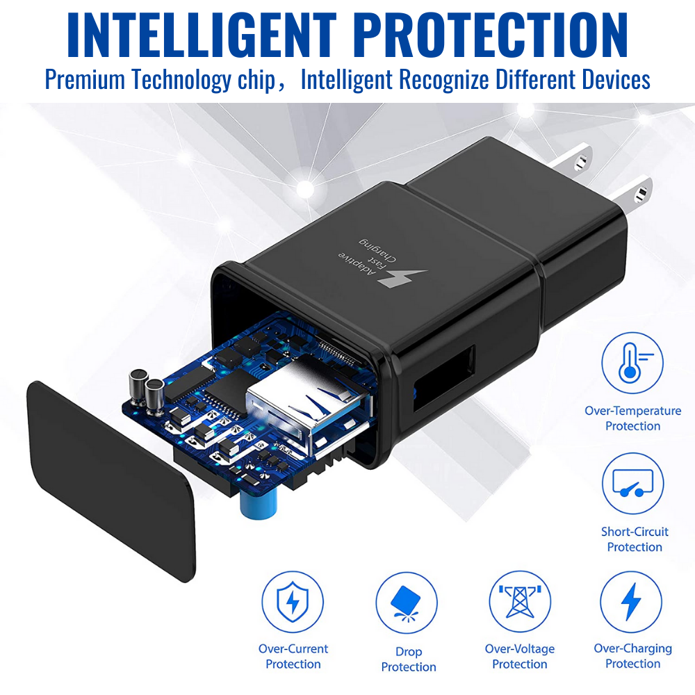USB Wall Charger Fast Adapter Block Charging Cube Brick Box For Samsung Android