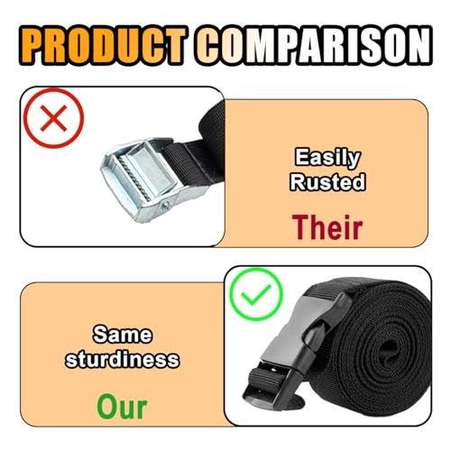 Battery Box Strap - Adjustable Buckle, Auto & Trailer Hold Down Strap - 2 PCS