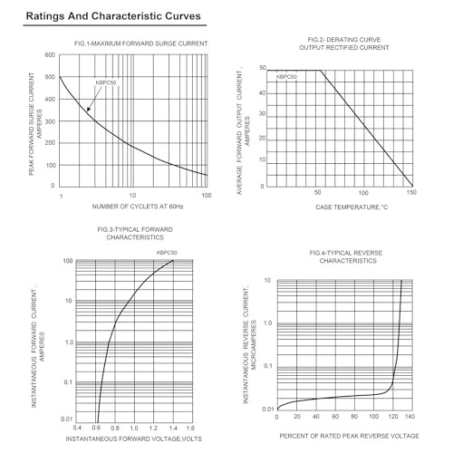 Bridge Rectifier Diode 50A 1000V KBPC 5010 Electronic Silicon Mini KBPC5010