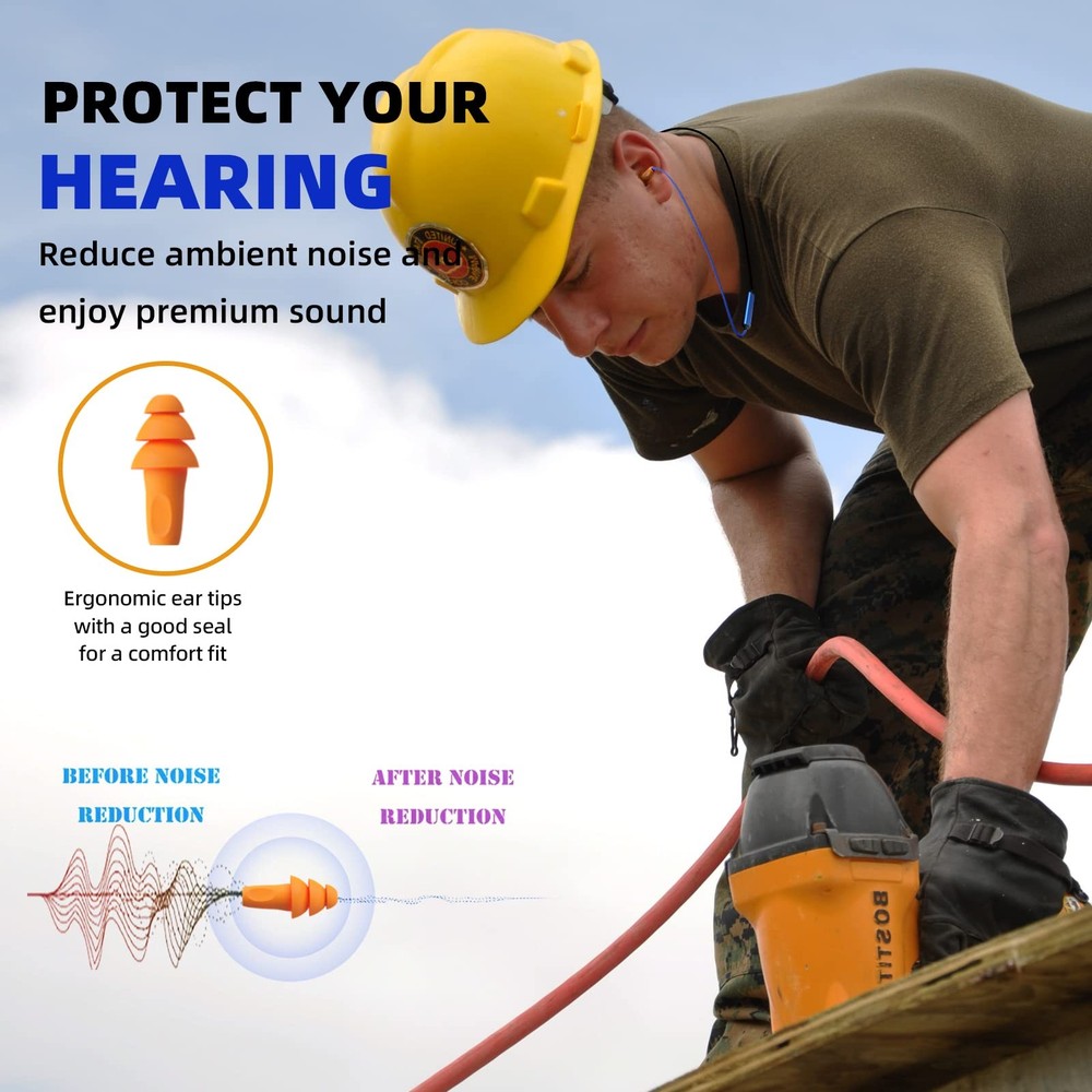 Bluetooth Ear Plugs for Work | Wireless Noise Reduction Earbuds with Mic