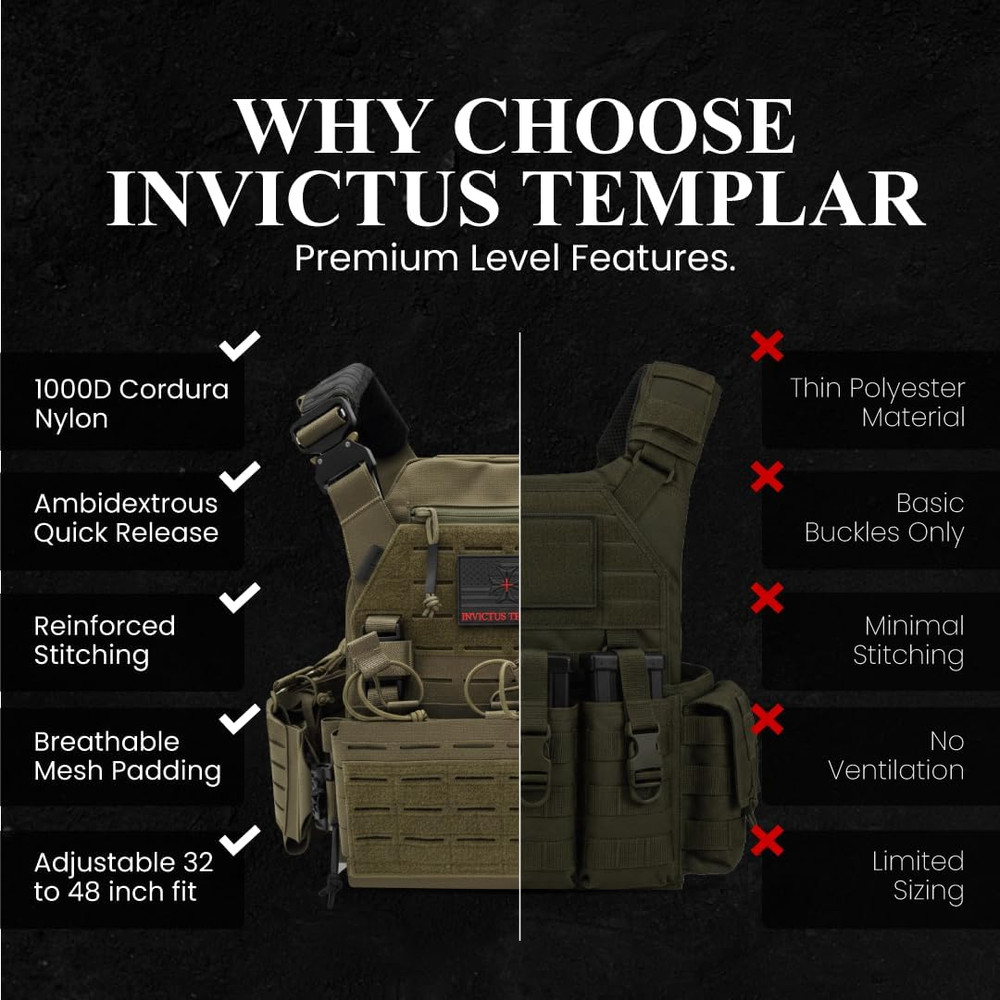 Modular Tactical Vest – 1000D Nylon, Quick Release, MOLLE, Adjustable | Training