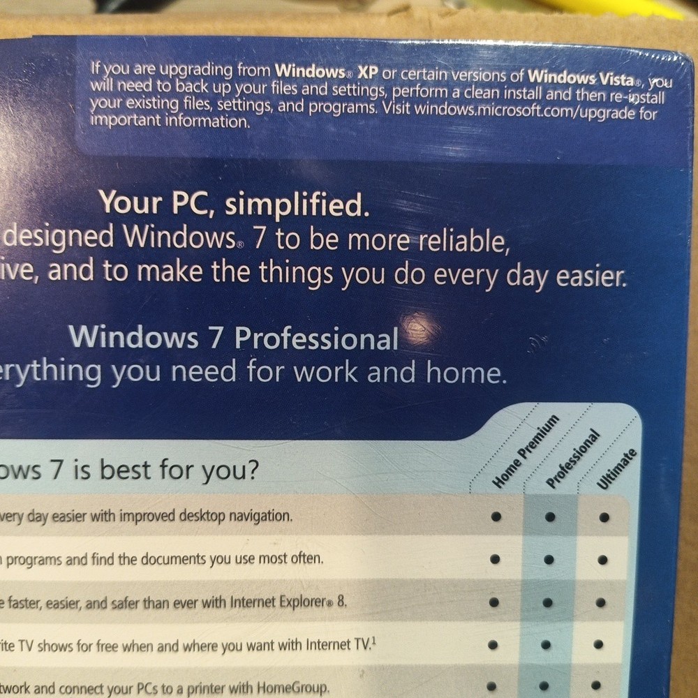 Microsoft Windows 7 Pro Professional 32 / 64bit Kit DVD Retail Box New Install
