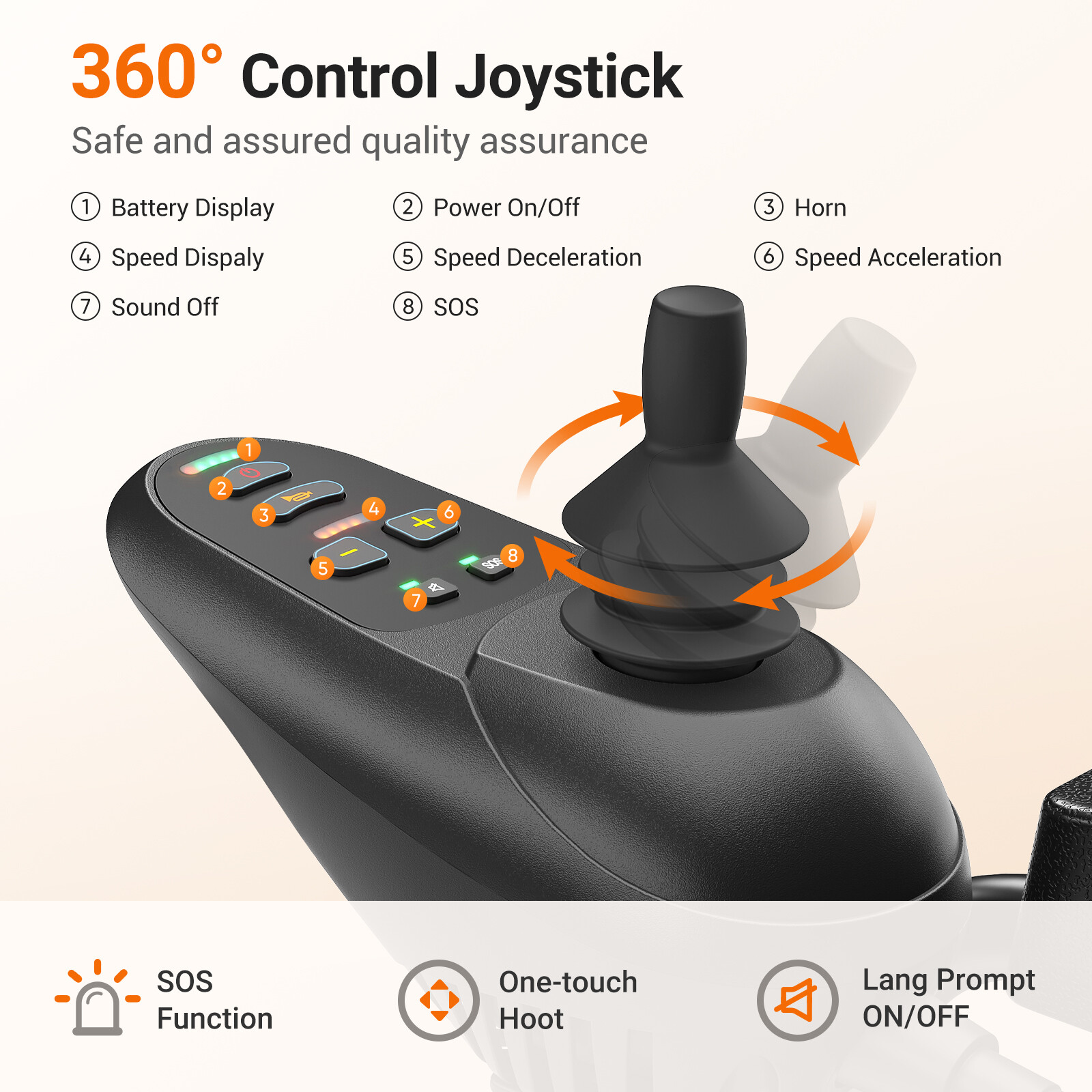 Used Electric Wheelchair Reclining Foldable Lightweight Mobility Motorized