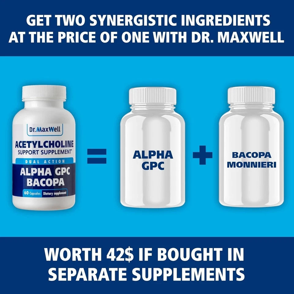 Acetylcholine, Alpha GPC Choline 600mg + Bacopa, Better Than Each Alone....