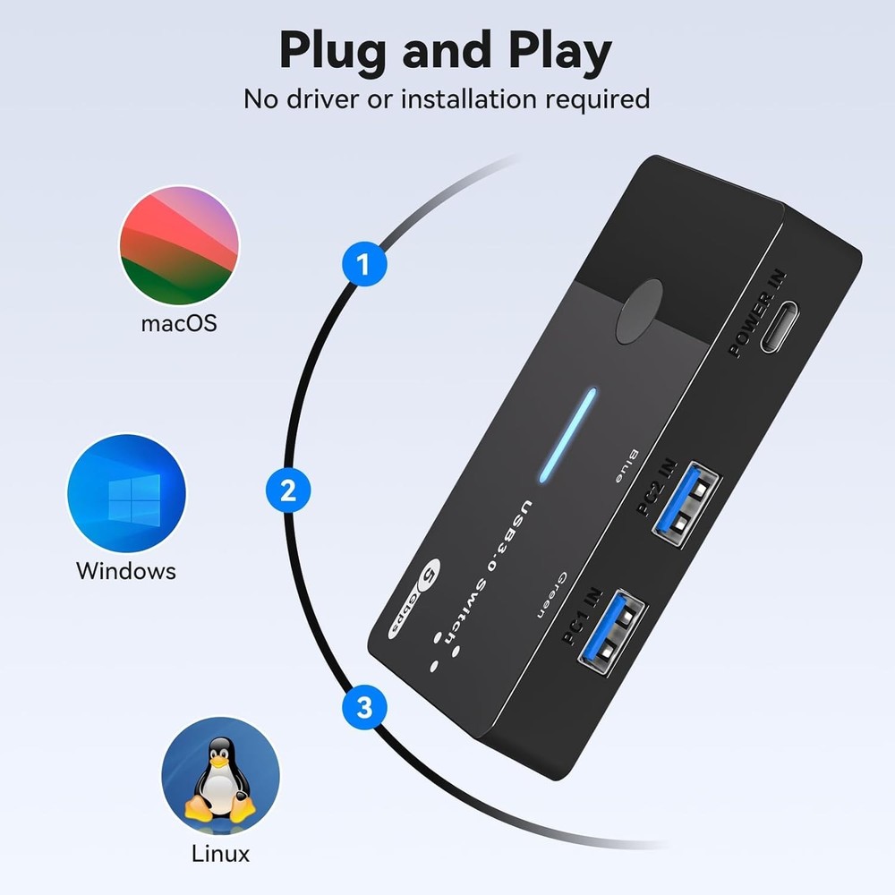 USB 3.0 Switch 2 Computers Keyboard Mouse Switcher USB A Hub Switches Selecto...