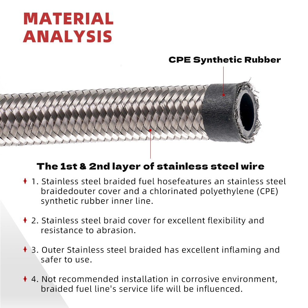 4AN-6AN-8AN-10AN-12AN CPE Fuel Line Nylon & Stainless Steel Braided Fuel Hose