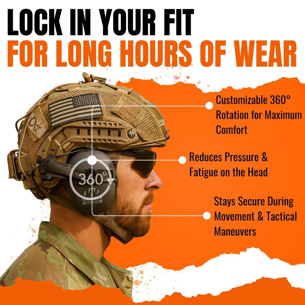 ARC Rail Adapter 360° Rotation for Walker Razor Thin Tactical Headset