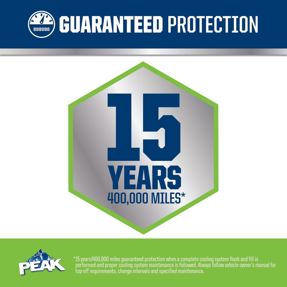 PEAK OET Extended Life Green Concentrate Concentrate,