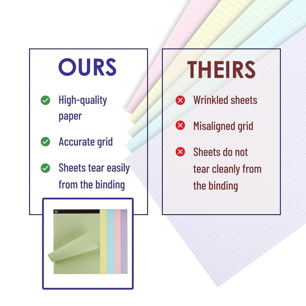 Versatile 11x8.5 Pastel Graph Paper Pad – 50 Sheets for Creativity & Calculation