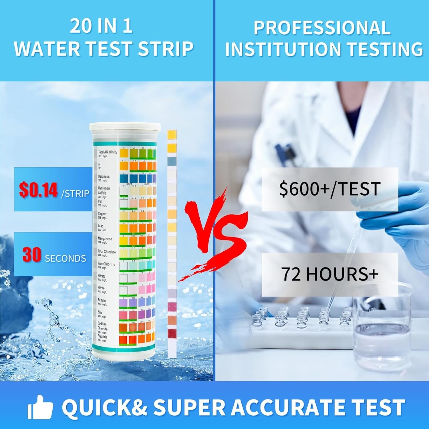 20 in 1 Complete Drinking Water Test Kits 125 Strips-Well Tap Home City W