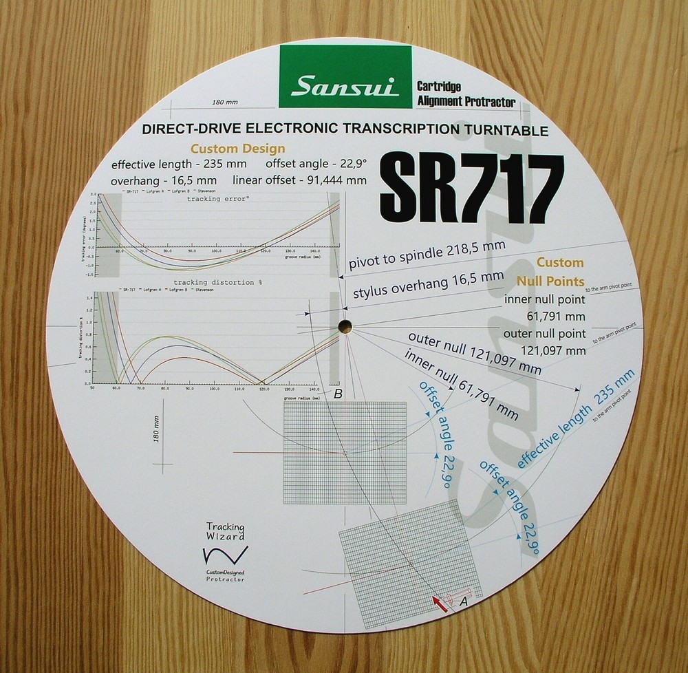 Sansui SR-717 Custom Designed Tonearm Cartridge Stylus Alignment Protractor