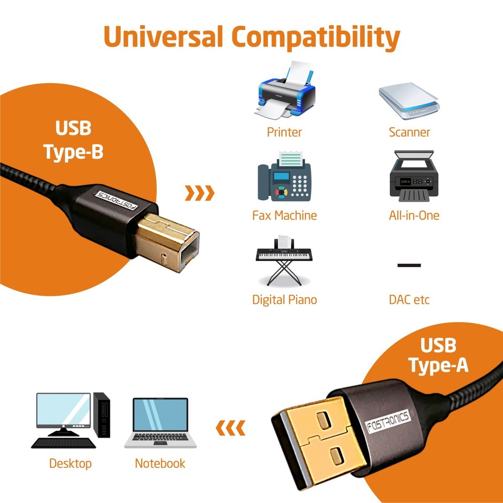 USB Printer Cable Lead For Epson WorkForce WF-2950DWF/WF-2930DWF printer