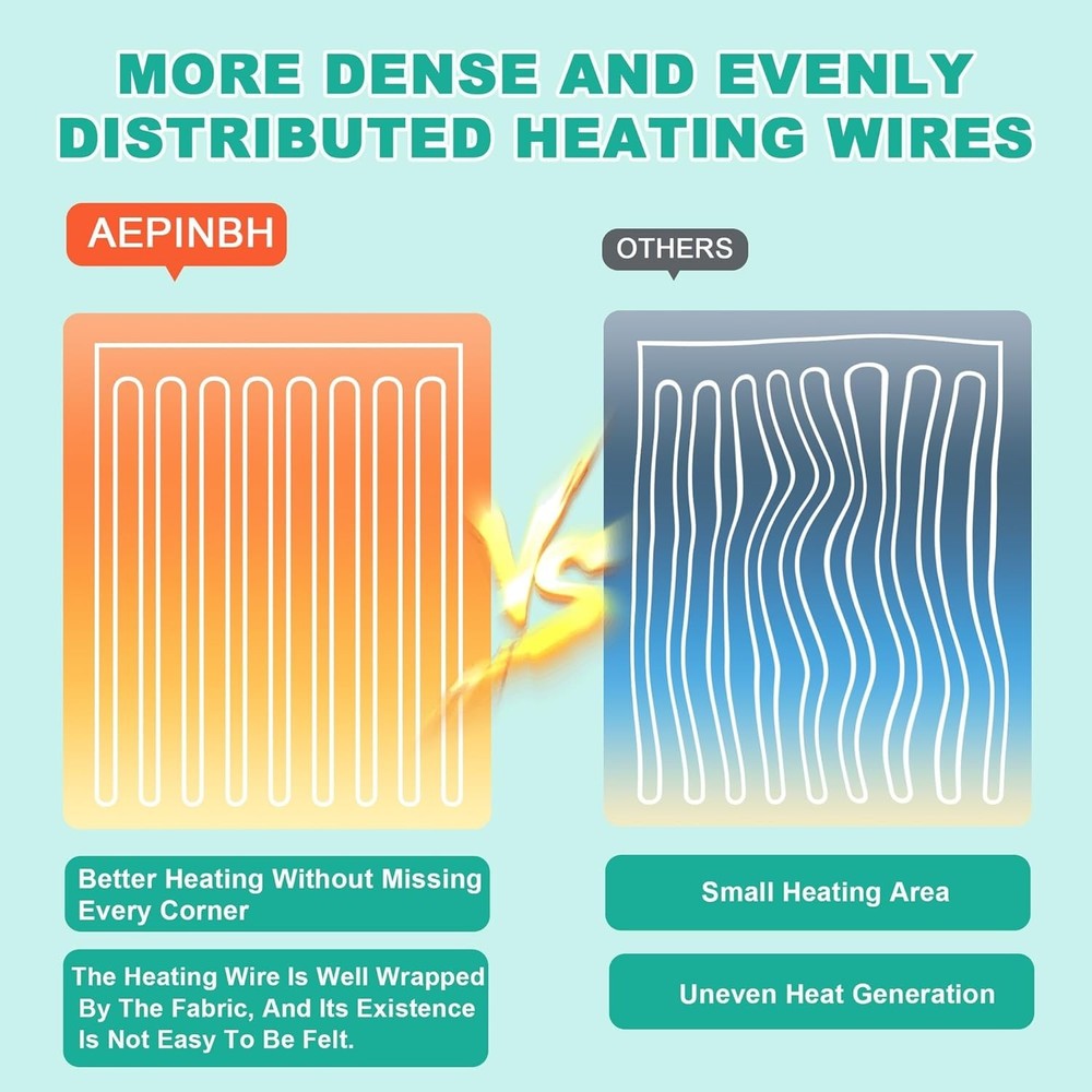 Electric Blanket Throw 4 Hours Auto-Off Fast Heating Cozy Heated Blanket Throw