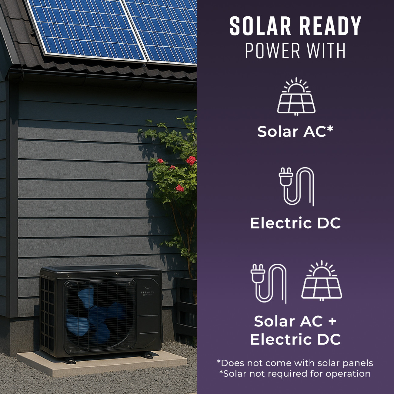 Stealth Solar 12K BTU 22.5 SEER2 Ready Mini Split Heat Pump System 16ft Kit, R32