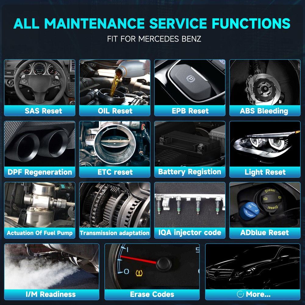 ANCEL BZ700 OBD2 Scanner All System Diagnostic For Mercedes Benz Car Code Reader