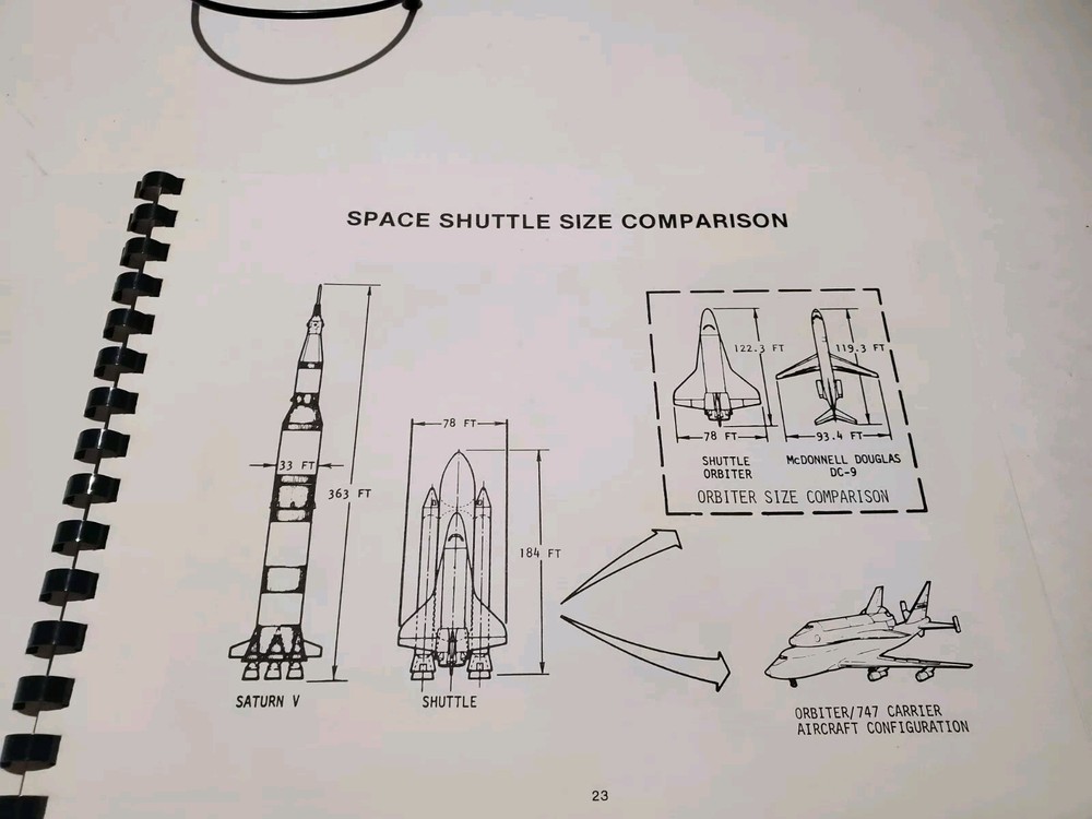 Rockwell International The Space Program Booklet NASA Space Shuttle Contractors