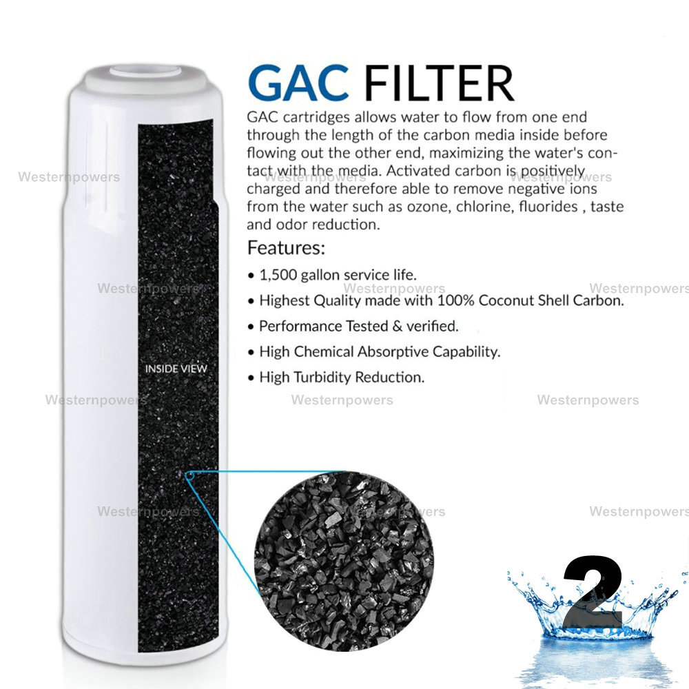 5 Stage Reverse Osmosis System - Drinking Water Filtration System - RO Water