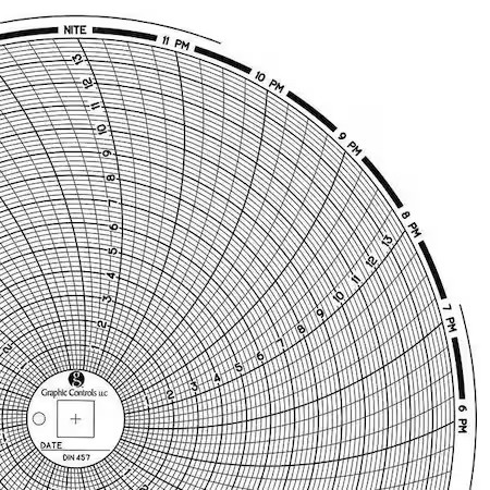 Graphic Controls Chart 457 Circular Paper Chart, 1 Day, Pk60