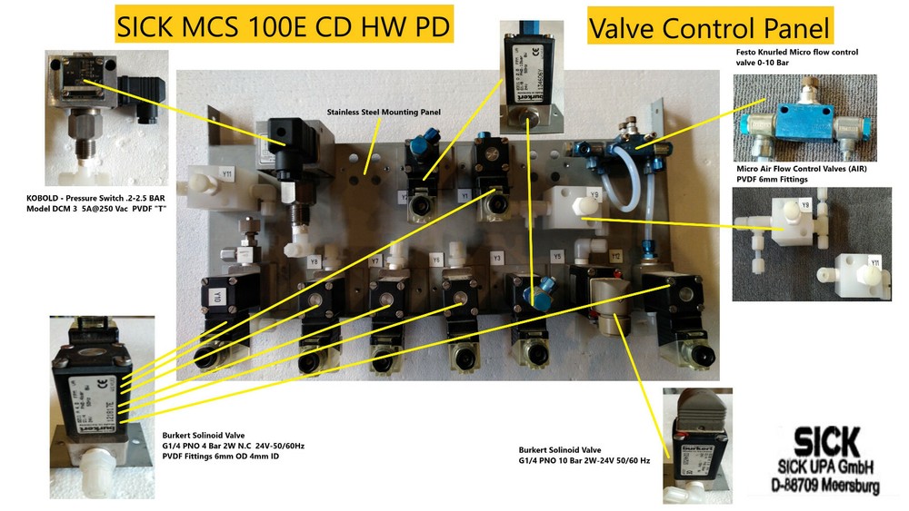 SICK MCS 100E CD HW PD Solenoid Valve Panel