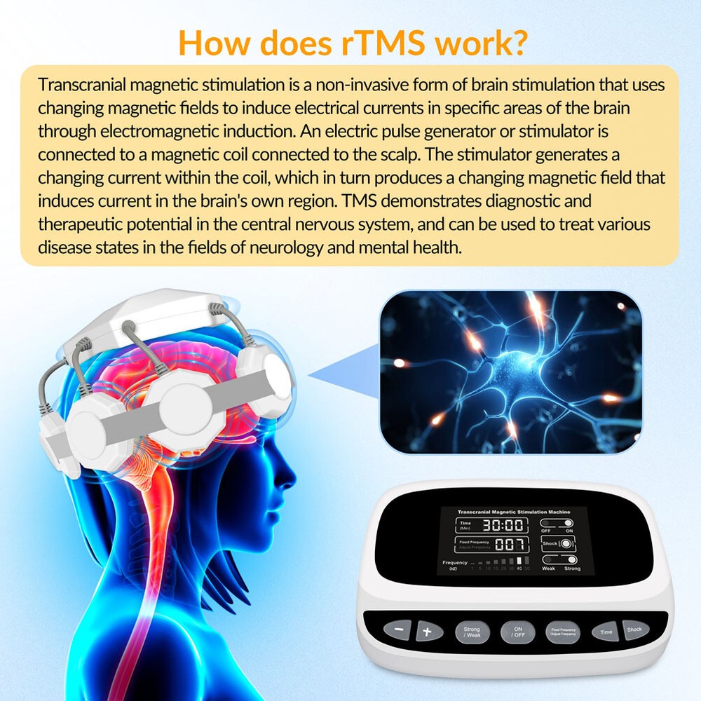 rTMS Transcranial Magnetic Stimulation Therapy Machine Depression & Anxiety
